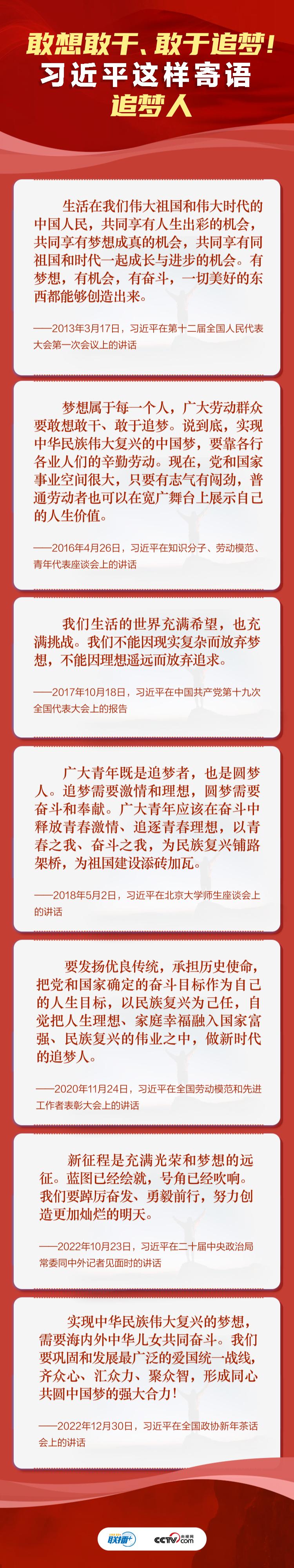 联播+|敢想敢干、敢于追梦!习近平这样寄语追梦人(图1) 联播+|敢想敢干、敢于追梦!习近平这样寄语追梦人(图1)